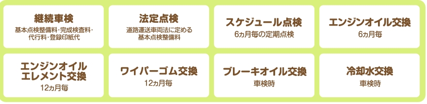 メンテナンスパッケージでさらに安心