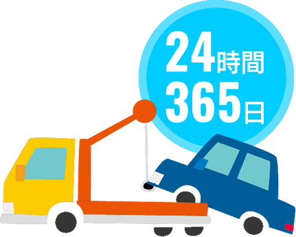 24時間365日ロードサービス